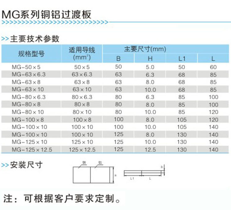 台湾宾果28(中国区)官方网站入口