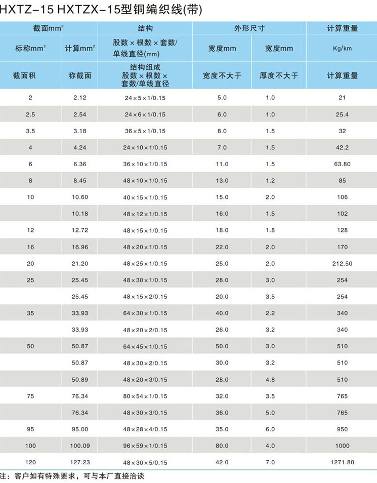 台湾宾果28(中国区)官方网站入口